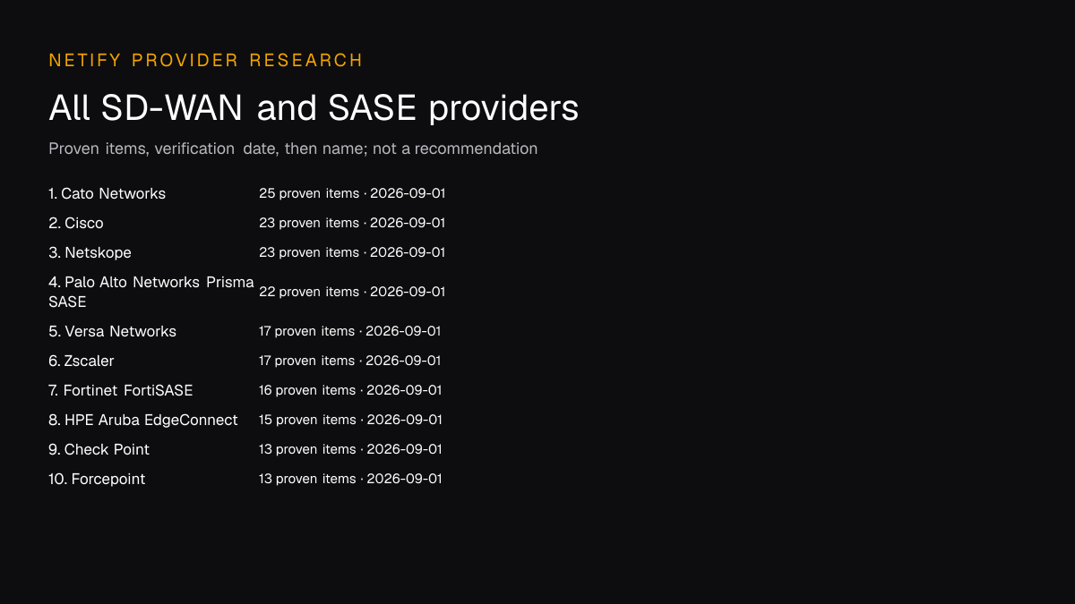 Ordered evidence directory for all providers