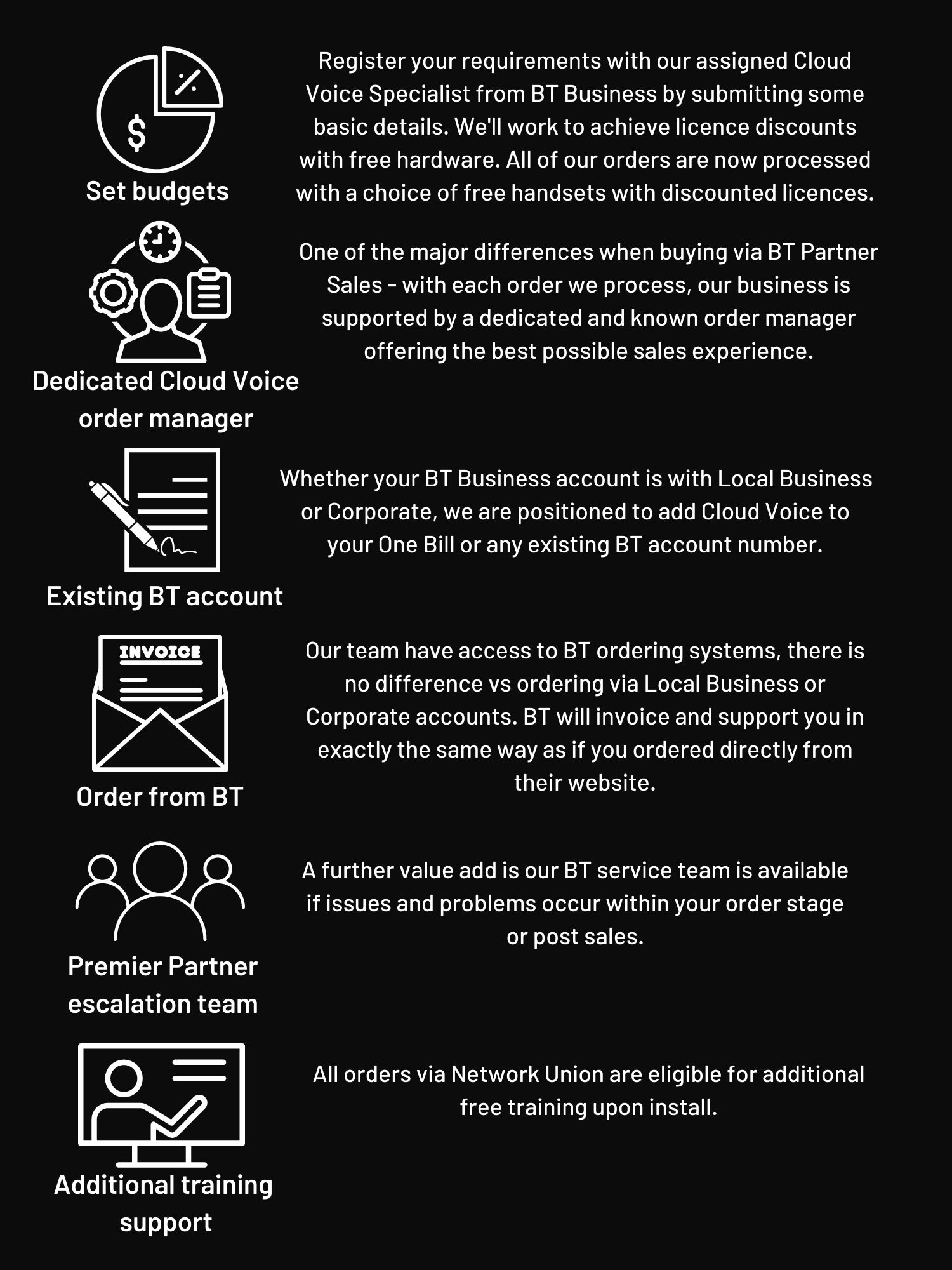 BT Cloud-Voice-Netify