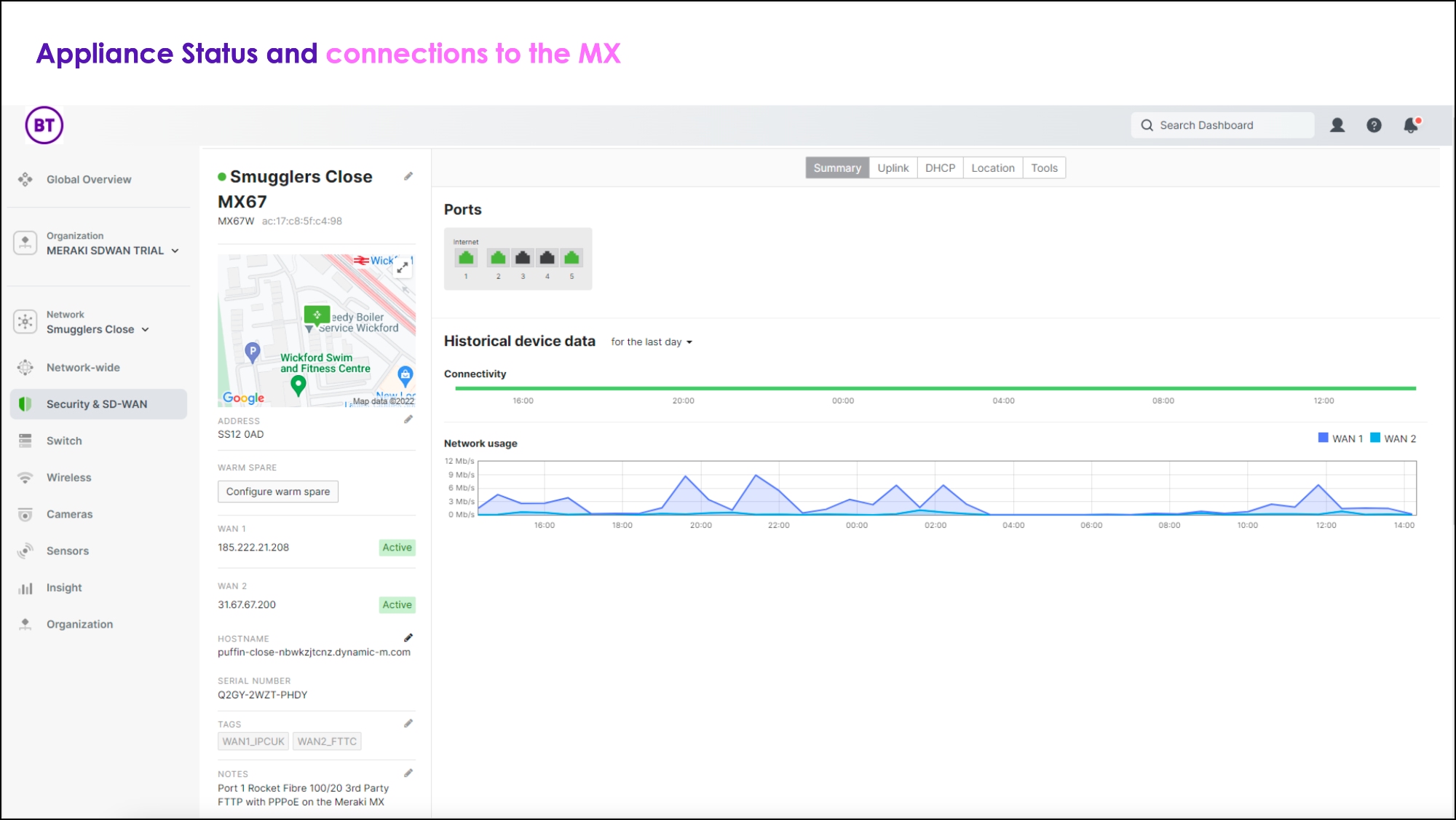 Meraki BT Managed SD WAN MX Connections